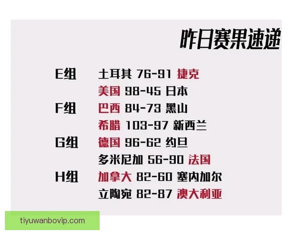世界杯足球竞猜投注攻略：如何精准预测赛果提升获胜几率