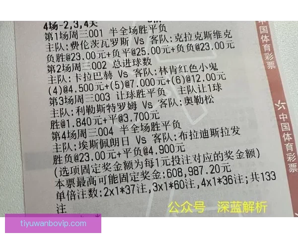 精准体育竞猜攻略全解析教你稳定提高投注命中率