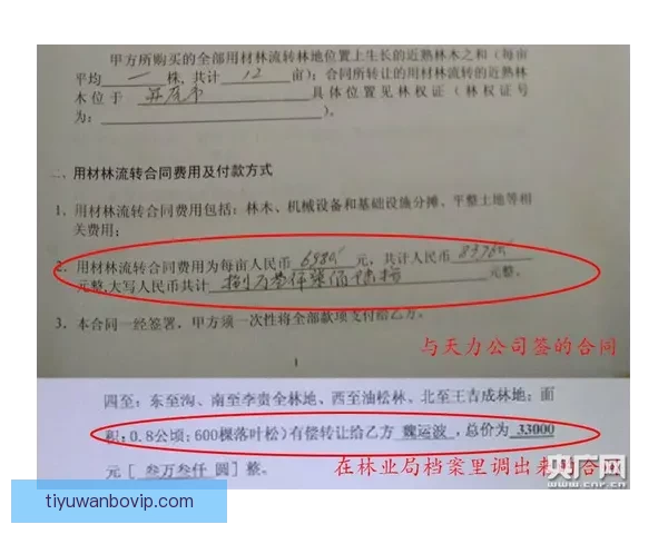 阴阳合同风波未平 多位经纪人解读小卡合约揭示标准操作