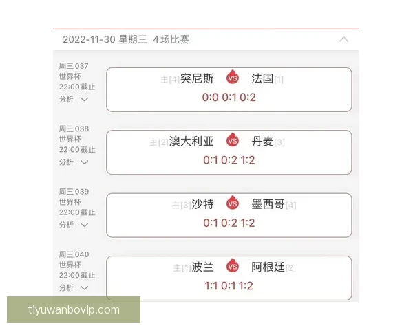 最全世界杯竞猜APP推荐精选助你精准预测赛事结果 最全世界杯竞猜APP推荐精选助你精准预测赛事结果