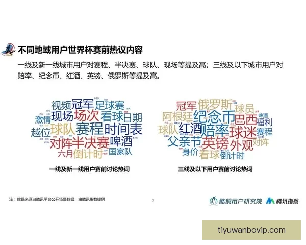 世界杯竞猜赔率查询与实时数据分析趋势解读及安全参考指南全攻略
