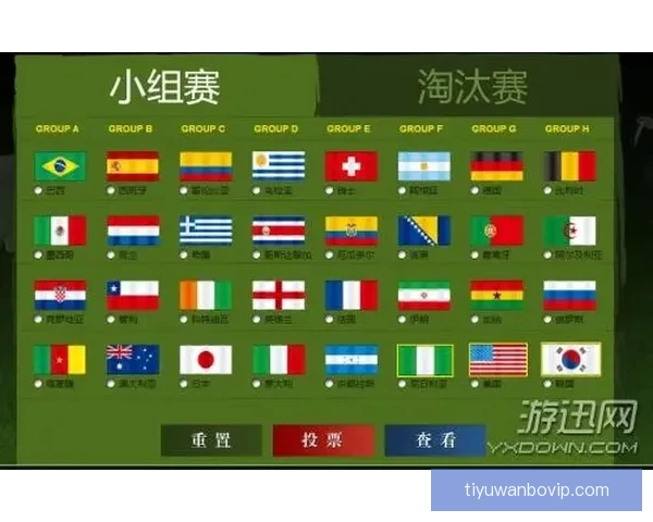 世界杯竞猜赔率全面解析及热门对阵胜负趋势预测技巧